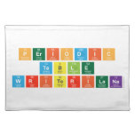 Periodic
 Table
 WriterILaNa  Placemats