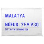 MALATYA  NÜFUS: 759.930  Placemats