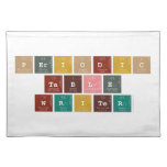 Periodic
 Table
 Writer  Placemats