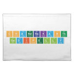 Chandrakanth
 Gadipelly  Placemats
