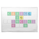 Akvile
 yra
 Žiauriai
 Krūta  Placemats
