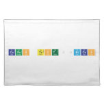 capas tectónicas  Placemats