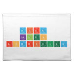 AIXA
 LILEN
 RODRIGUEZ  Placemats