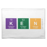 Ken   Placemats