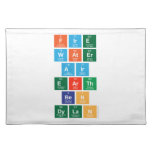 fire
 water
 air
 earth
 ben
 dylan  Placemats