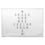 Hg
 Venus
 Earth
 Mars
 Jupiter
 Saturn
 U
 Np  Placemats