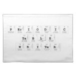 Periodic
 Table
 Writer  Placemats