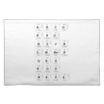 abc|d
 efg
 hijk
 lm|nop
 qrs
 tuv
 wxyz  Placemats