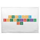 Chonnipha
 Roengkhetkam
 Ice  Placemats