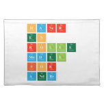haner
 en
 rolle
 model
 for
 andre  Placemats