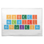 PHATEDI 
 MOLWIXI 
 MOSELAKGOMO   Placemats