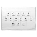 Happy
 Birthday
 Miro  Placemats