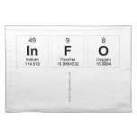 info
   Placemats