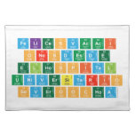 felicesvacaci
 onesdesde
 elhospital 
 universitario
 severoochoa  Placemats