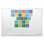Viviana
 Antonio
 Julieta
 Irinel
 elena
 
   Placemats