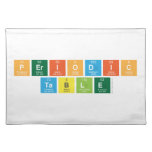Periodic
 Table  Placemats