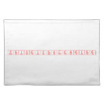 periodictablewriter  Placemats