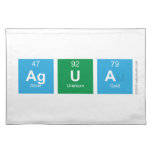 Agua  Placemats