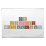 GO
 FOLLOW
 @CikkaHK1  Placemats