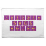 Periodic
 Table
 Writer  Placemats