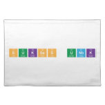 Sukses UNBK  Placemats