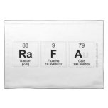 Rafa  Placemats