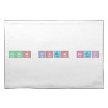 tarun singh negi  Placemats