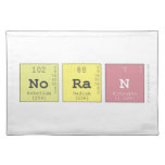 noran   Placemats