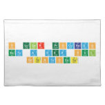 o lugar procurado
 esta a dez sul
 setentaoeste  Placemats