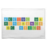medical lab
  professionals
 get results  Placemats