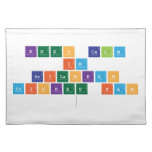 KEEP CALM
 IM
 SRILANKAN
 CRICKET FAN
   Placemats