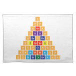 H
 Hh
 Hheh
 Hlilih 
 Hbecbeh
 Hbneneb|h
 Hcpcapch
 Hnscbrbrscn|h
 H|onibaybbanioh  Placemats