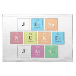 Jena
 nuke
 jara  Placemats