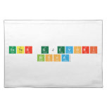 Ester Gjevori
    Bisha  Placemats