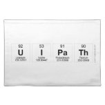 Uipath  Placemats