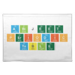 Abijeet
 periodic
 table  Placemats
