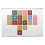            Golds
         chemical 
           symbol
               is 
              Au   Placemats