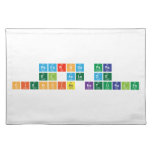 Recursos para 
 el aula de
 Ciencias Naturales  Placemats