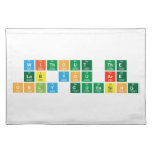 Without the
 lab you are
 only guessing  Placemats