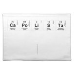 Capolista
 
   Placemats