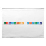 PROGRAMACION DIDACTICA  Placemats