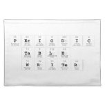 Periodic Table Writer  Placemats