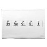 Scruggs  Placemats