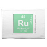 Ru  Placemats
