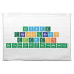 Actinide
 transuranic
 elements
 NpPuAmCmBkCfEsFmMdNoLr  Placemats