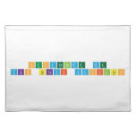        NUSAYBINDE De
 YKS SINAVI YAPILSIN  Placemats