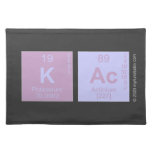Kac  Placemats