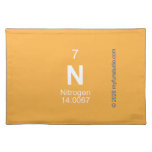 N  Placemats