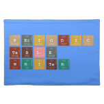 Periodic
 Table
 Writer  Placemats