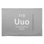 uuo  Placemats
